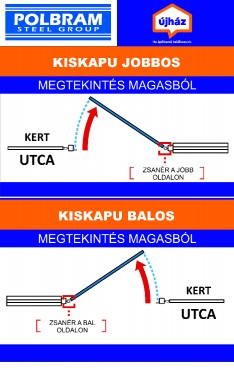 Polbram Nikki Kiskapu 0,9m, 1,5m magas jobbos